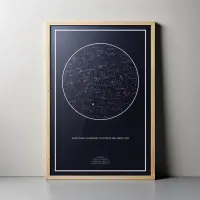 A framed star map print